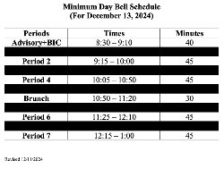 Minimum Day Bell schedule